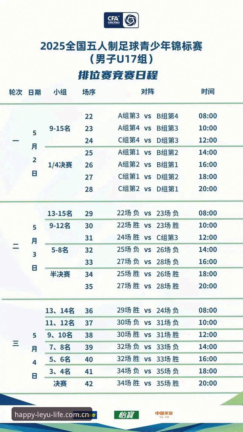 U17抽签揭晓！3大看点解析中国足球青年军的分组命运